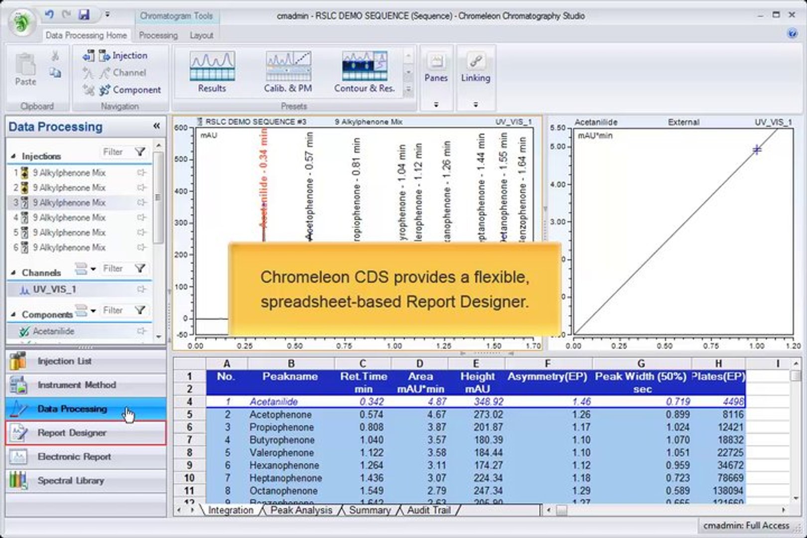 Pentaho Report Designer Manual