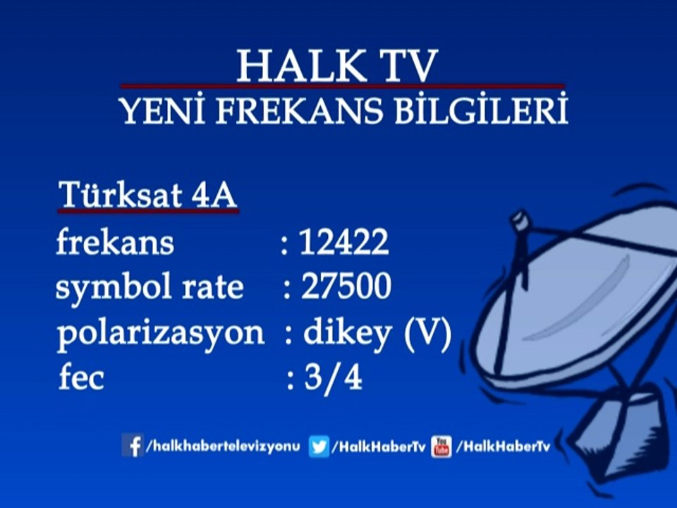 UYDU YENİ FREKANS BİLGİLERİ 2014 Dailymotion Video