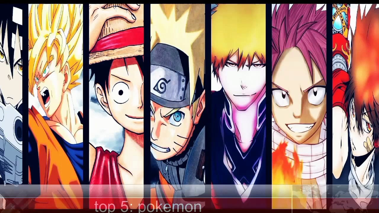 Top Los Animes Mas Famosos/Populares y Vistos Del Mundo! 2016 GC