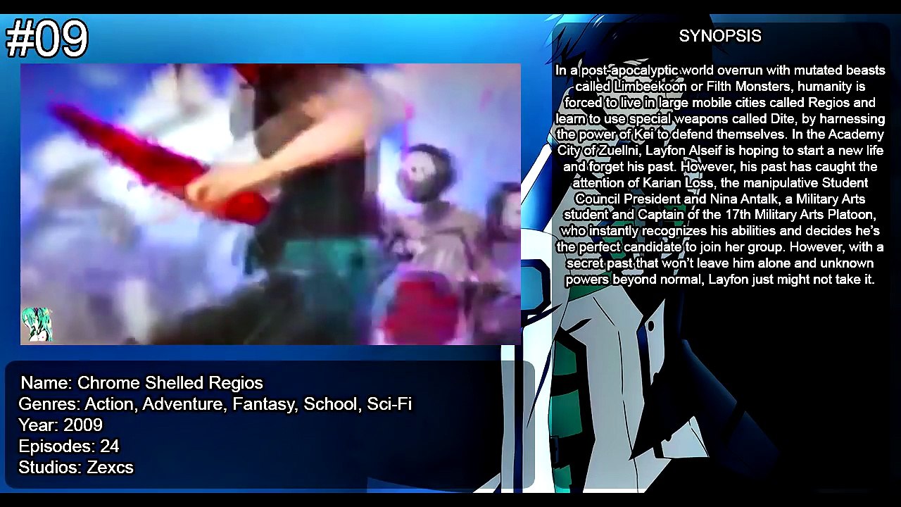 Top 10 Anime Where MC Is A Transfer Student Who Is OP video Dailymotion