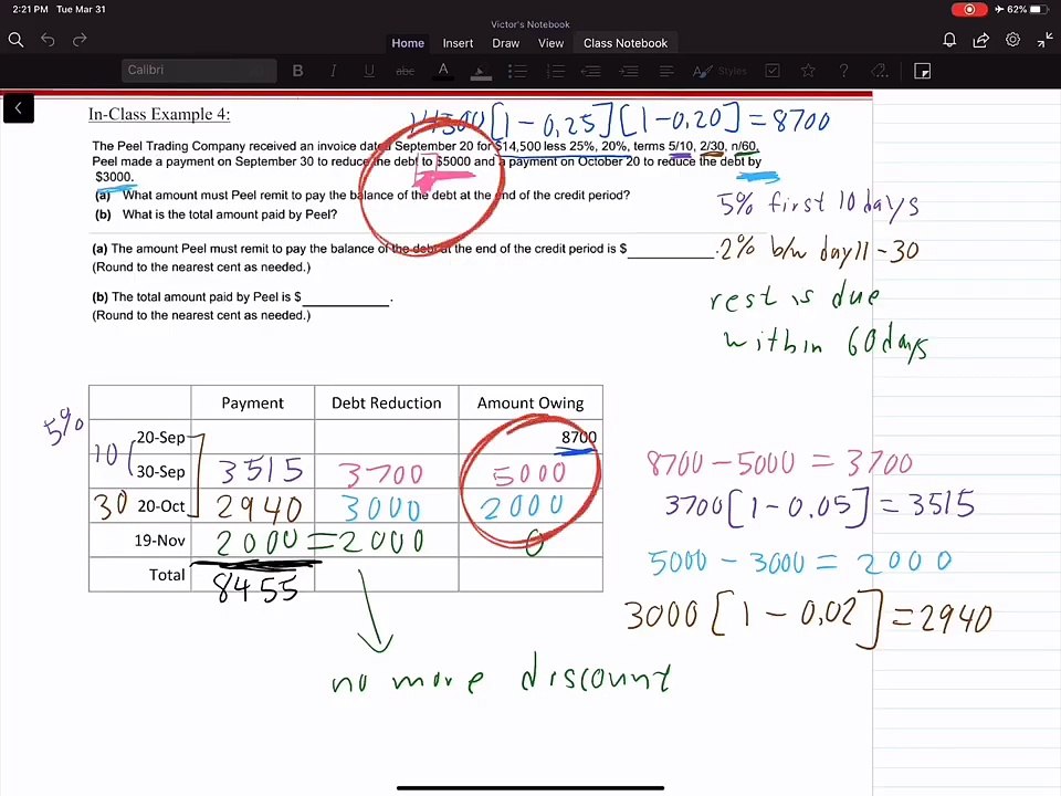 Mathematics of Merchandising 003 video Dailymotion