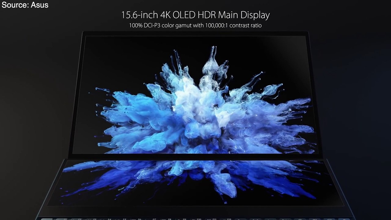 Most Powerful Laptops of 2020 video Dailymotion