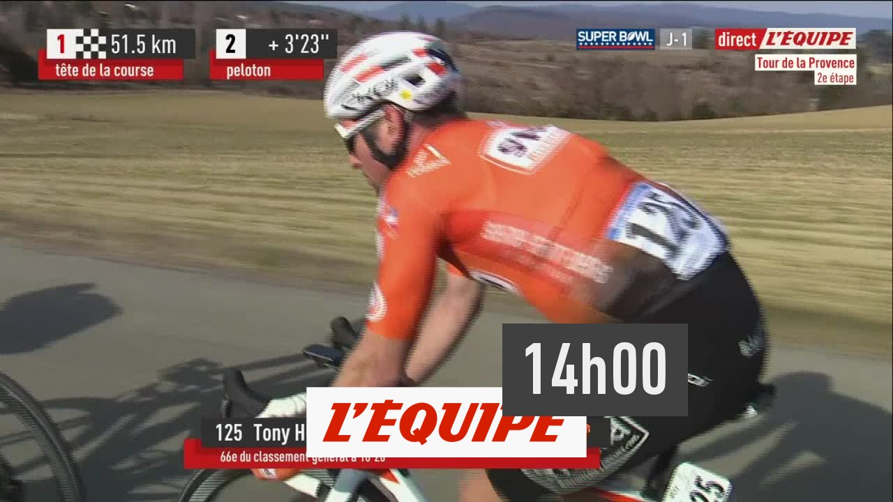 2ème étape du Tour de la Provence 2022 Cyclisme Replay
