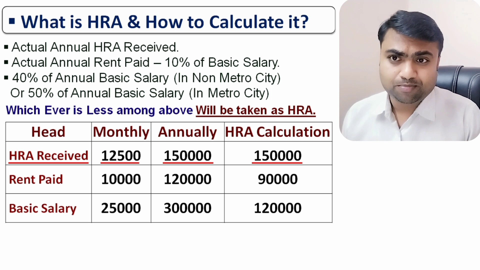 HRA Calculation How To Claim House Rent Allowance [HRA] By, 53 OFF