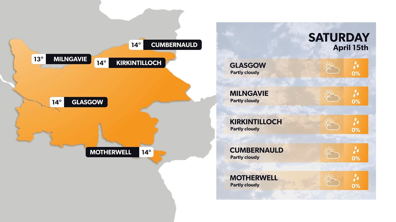 Glasgow weather forecast 14 April and weekend video Dailymotion
