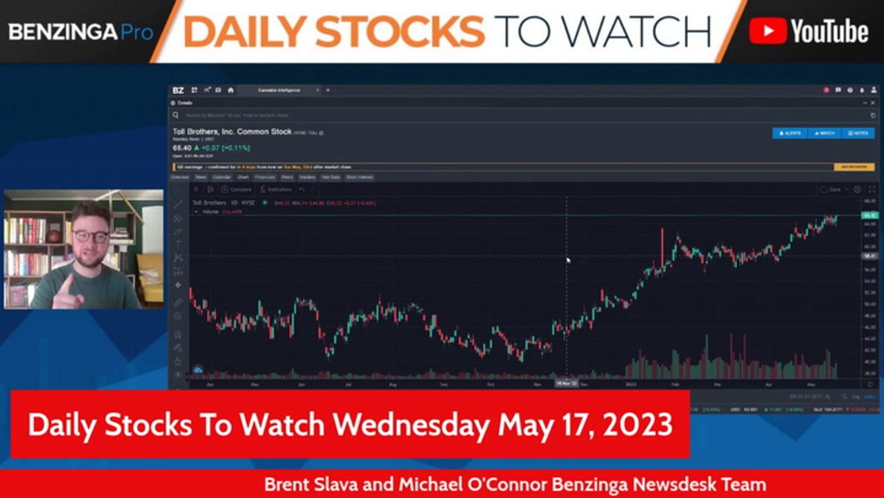 Earnings Seasons Wrapping Up Important Stocks To Watch TOL SNOW