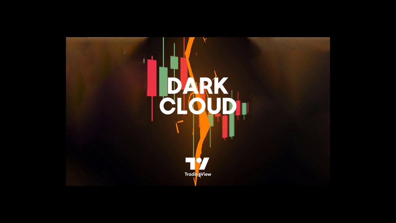 Dark Cloud indicator Piercing Line Reversal chart Pattern in