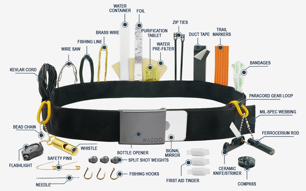 Top Survival Experts on Best Doomsday Items and Gear InsideHook