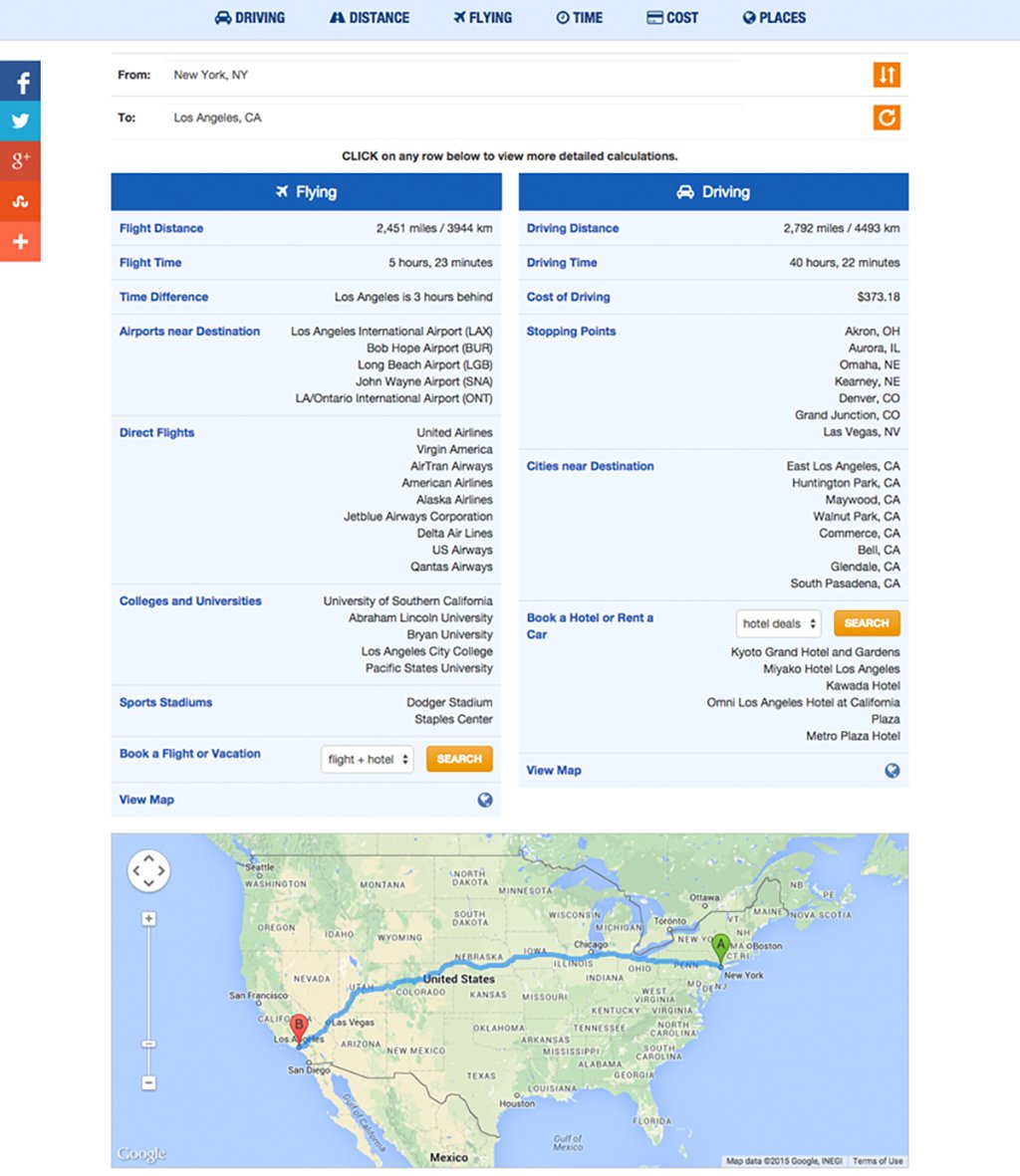 Travel Math Calculates the Costs of Driving vs. Flying InsideHook