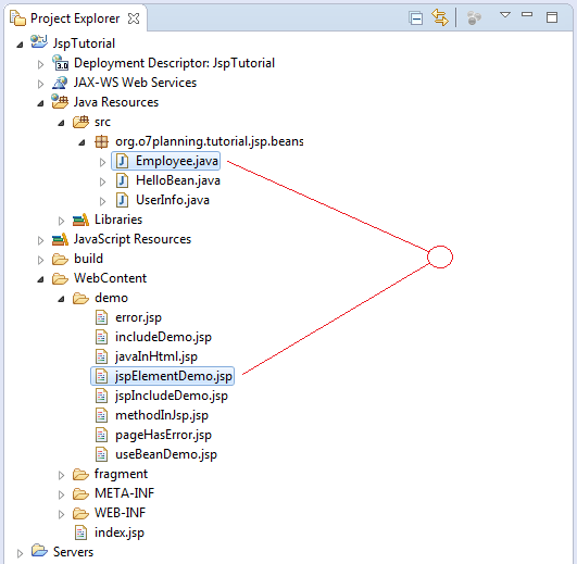 Java JSP Tutorial for Beginners
