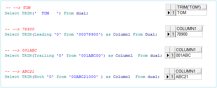 Oracle String functions