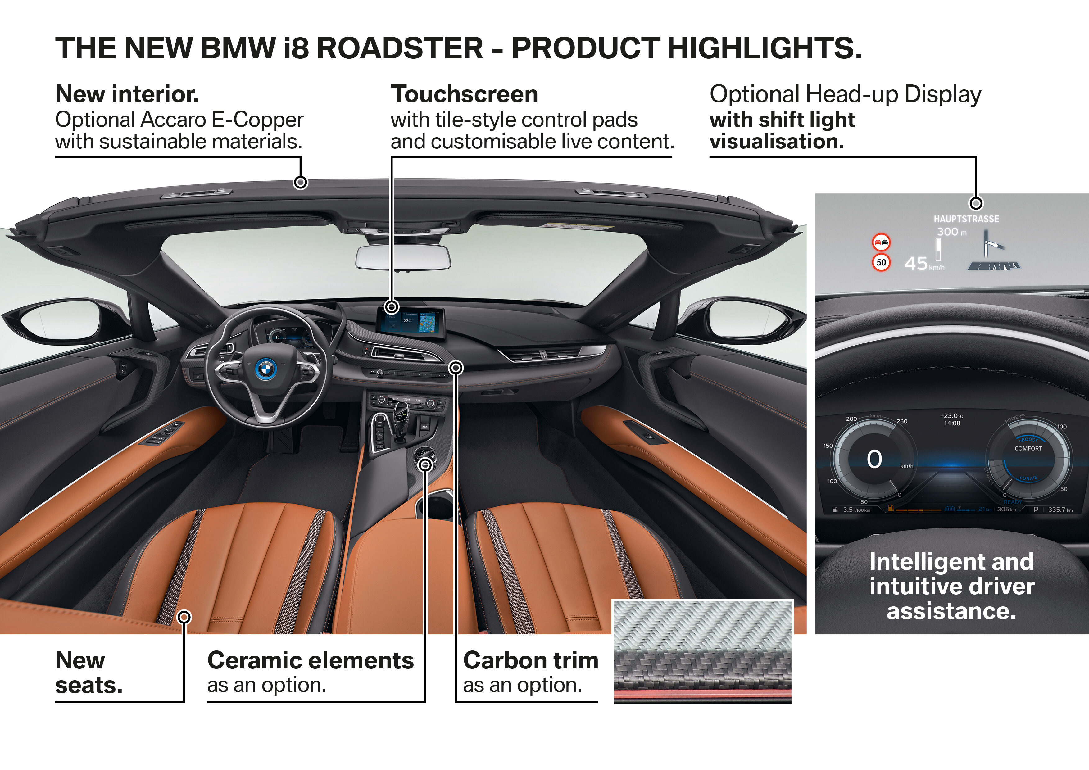 BMW i8 Roadster unveiled only 60 kg heavier; i8 Coupe also gets new