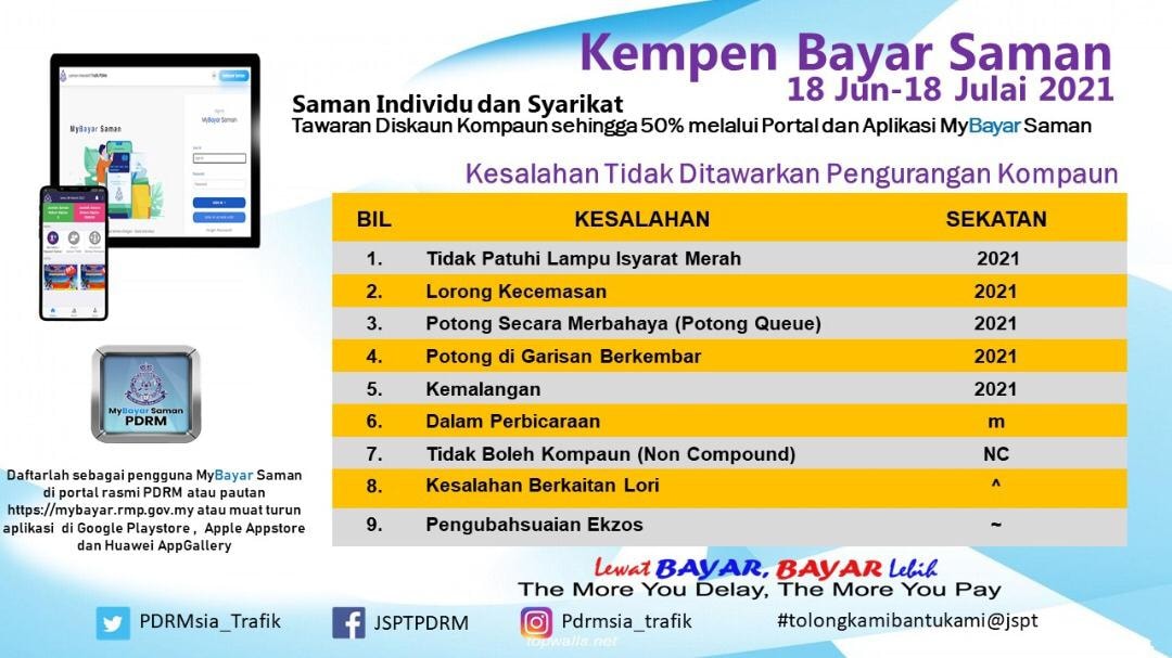 PDRM offering up to 50 discount for saman starts
