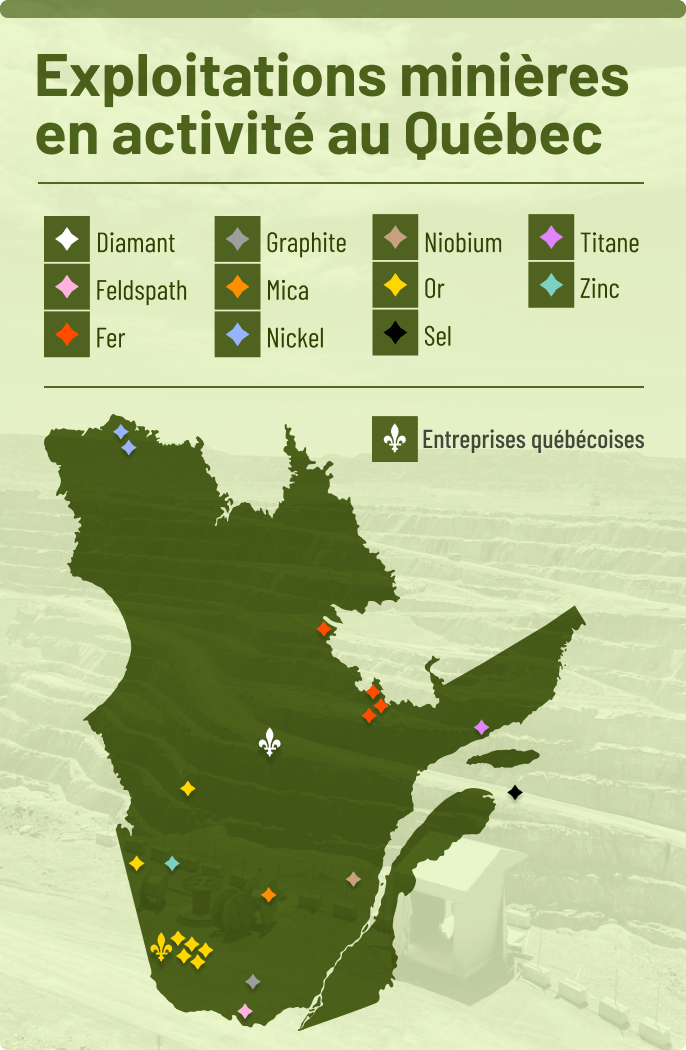 [CARTES] 20 des 22 mines du Québec appartiennent à des étrangers JDM