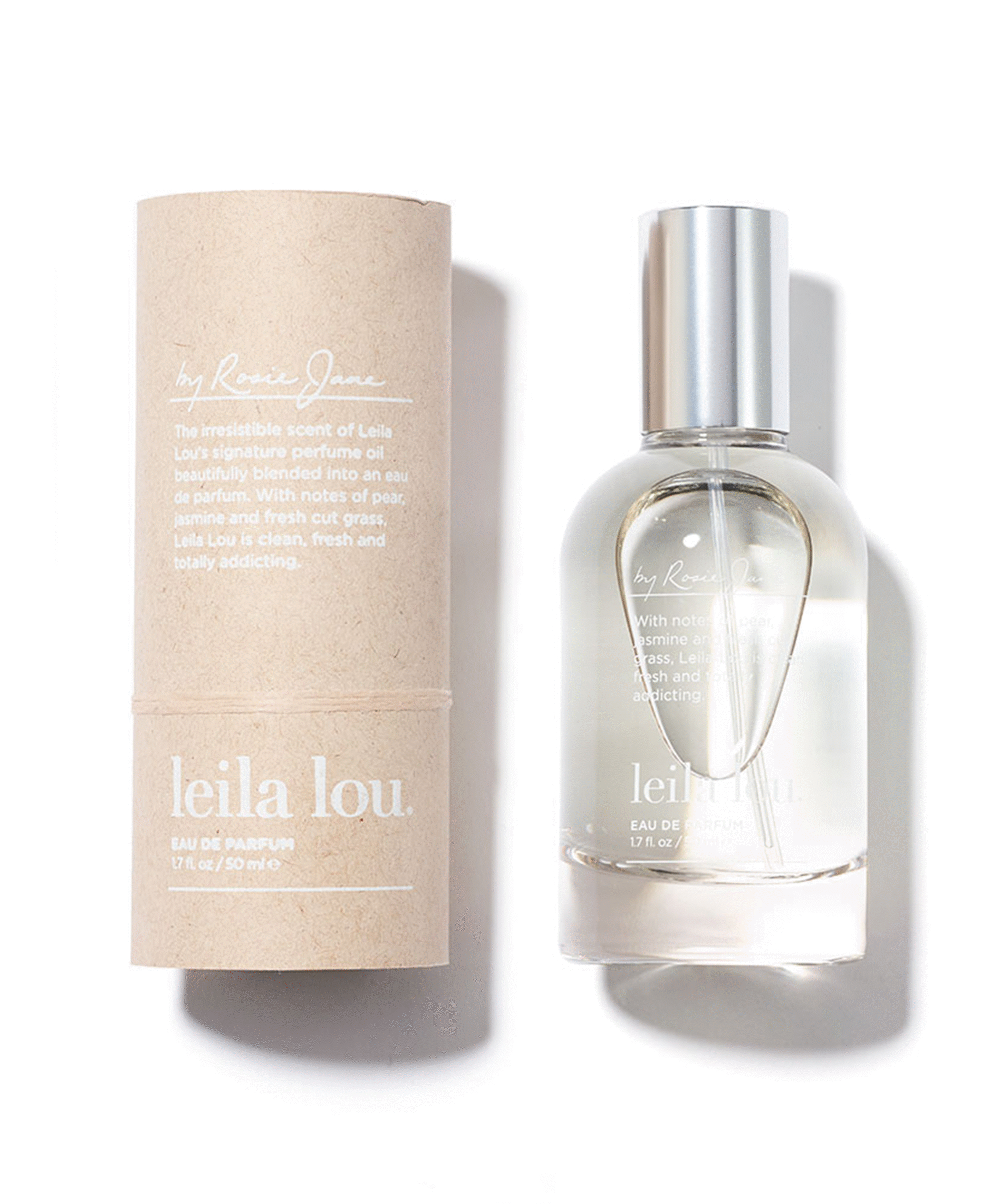 Cheap Fragrances Best Perfume Under 50 Dollars