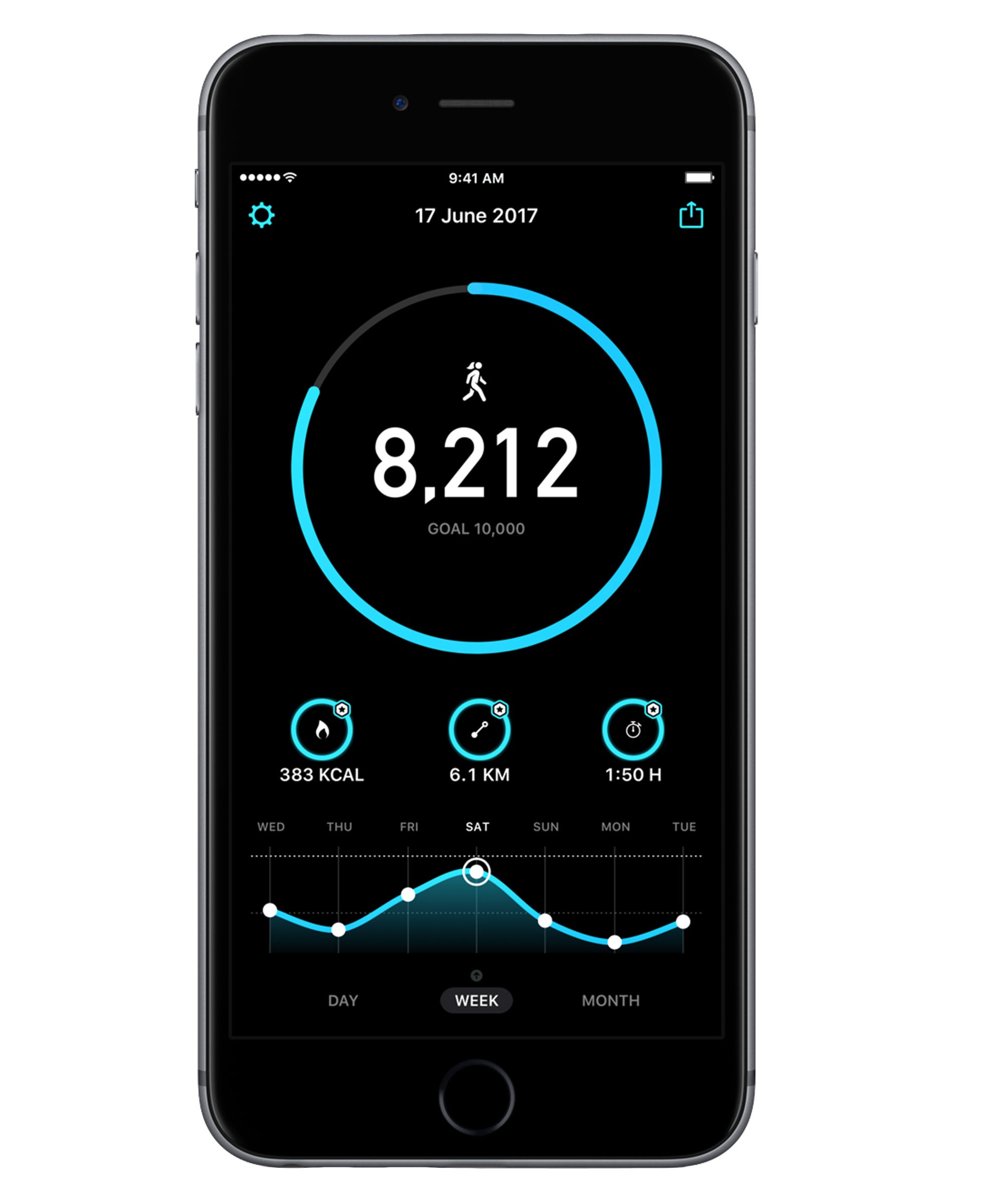 Paddlereport Tally Counter App For Apple Watch