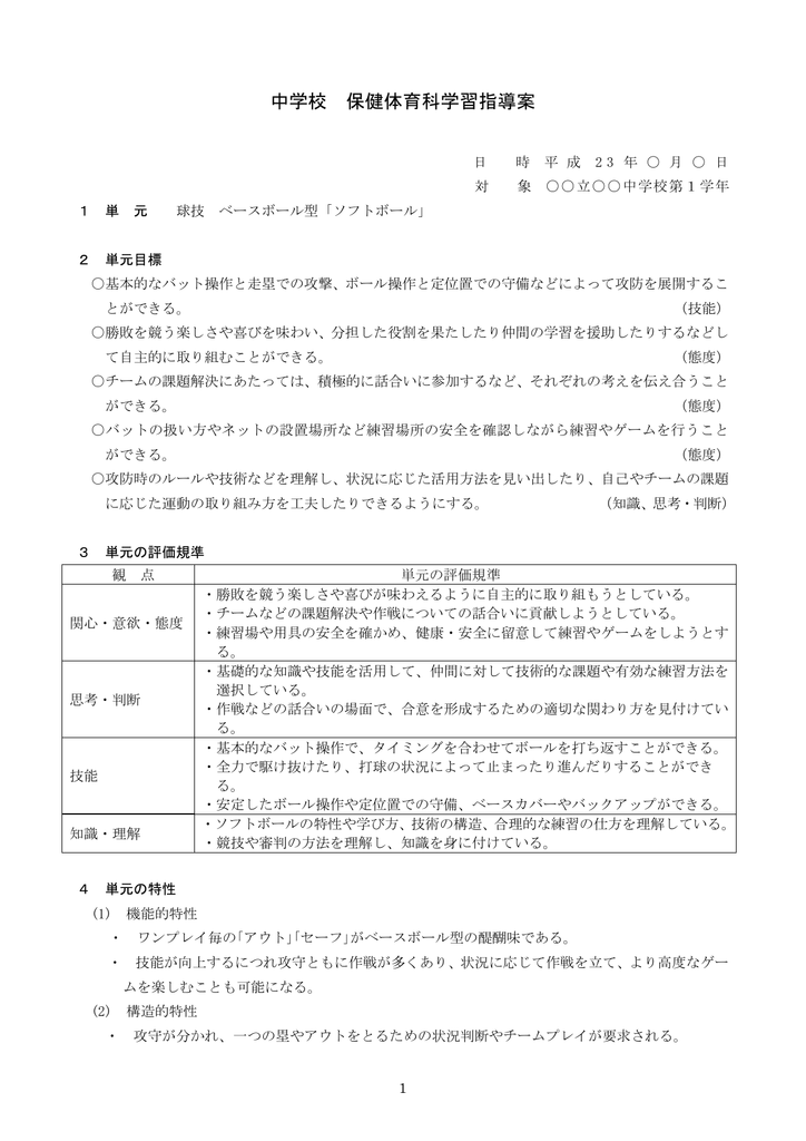 ソフト ボール 指導 案