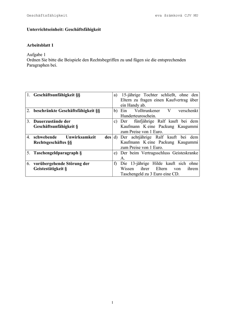 Unterrichtseinheit Geschäftsfähigkeit Arbeitsblatt 1 Aufgabe