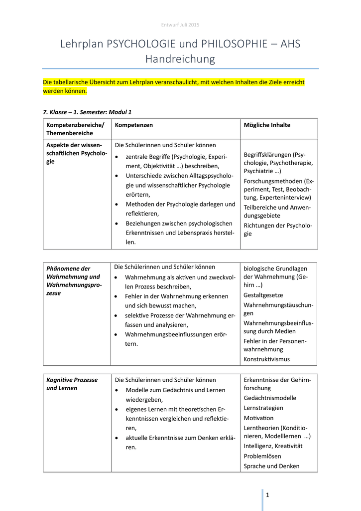 Lehrplan PSYCHOLOGIE und PHILOSOPHIE AHS