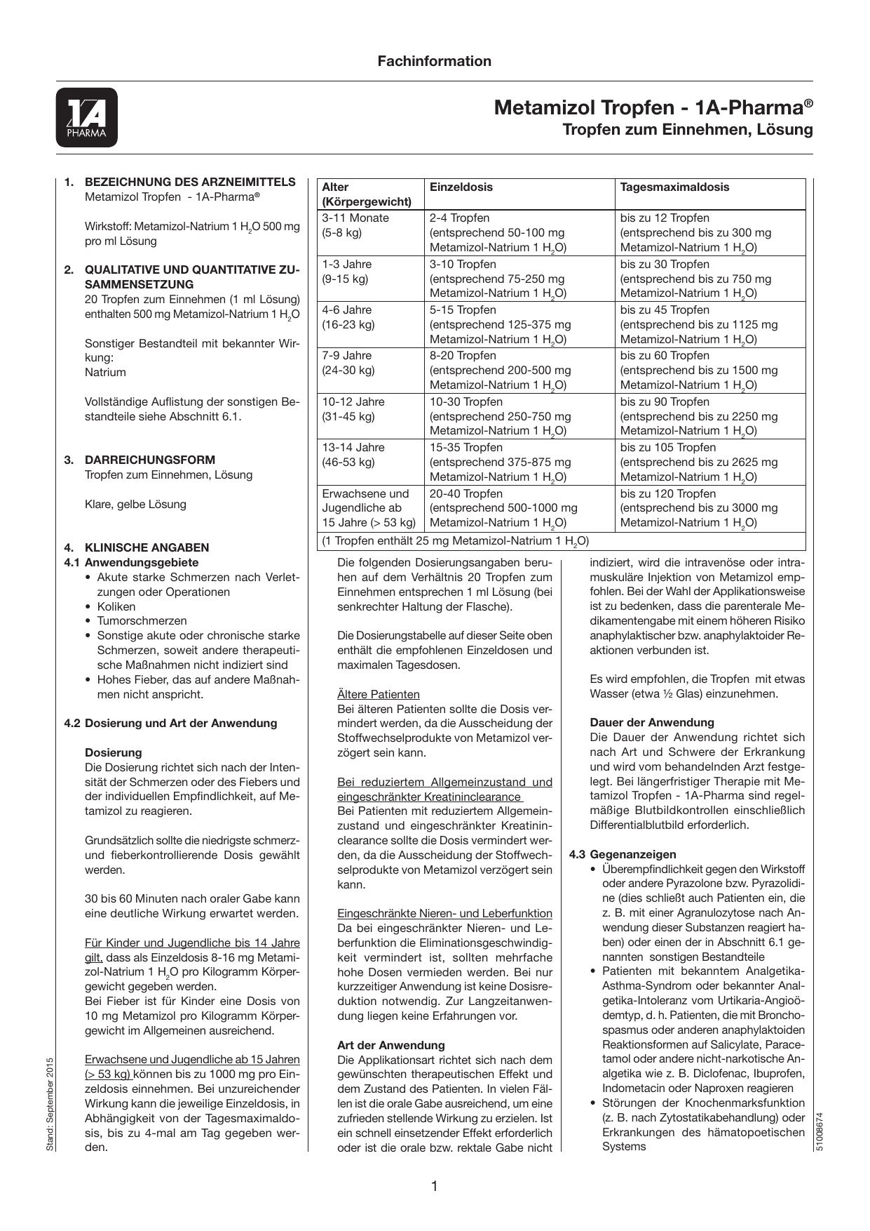Novaminsulfon 500 Tropfen Dosierung Captions Hunter