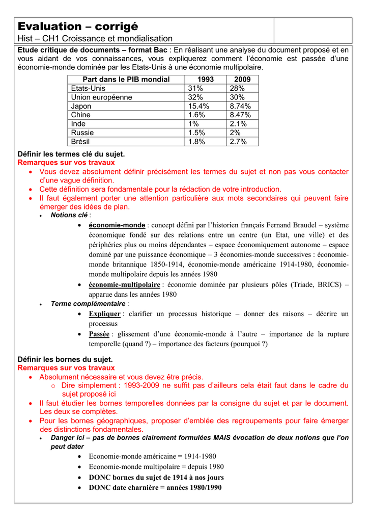 Evaluation corrigé