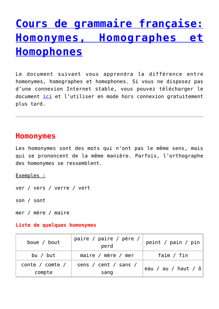 Grammaire du Francais : Cours de Civilisation Francaise de la Sor.