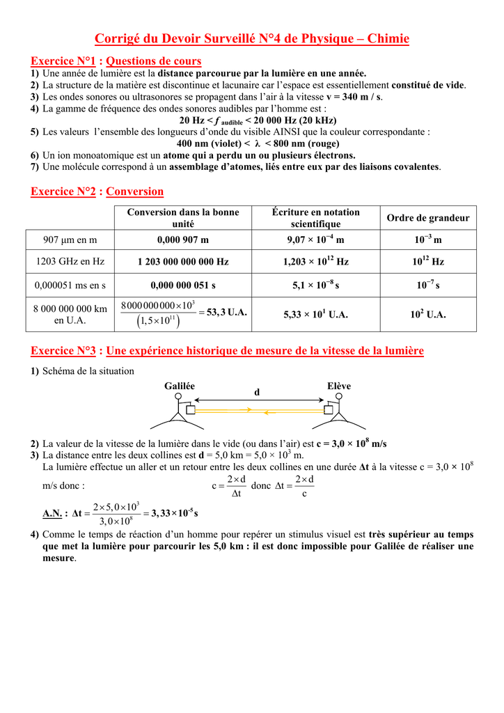 Devoir de physique 4eme 4ème Physique