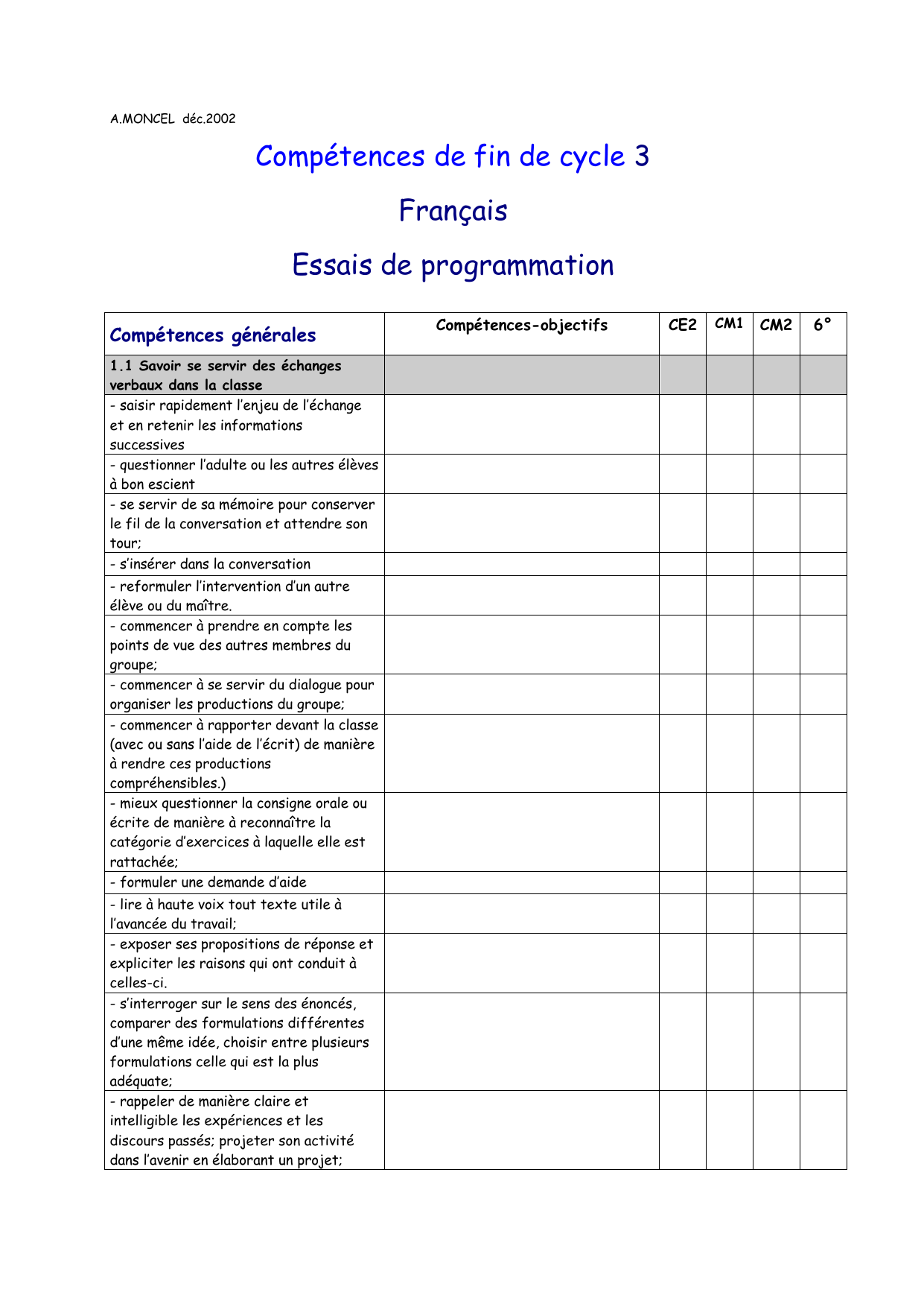 Groupe Nominal : Cm2 Exercice Et Correction