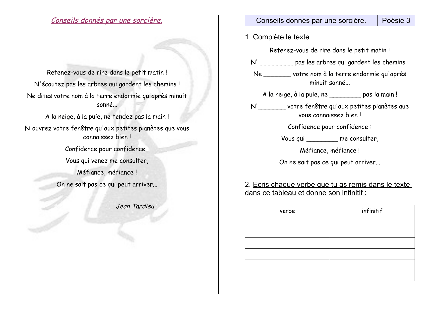 Conseils donnés par une sorcière E