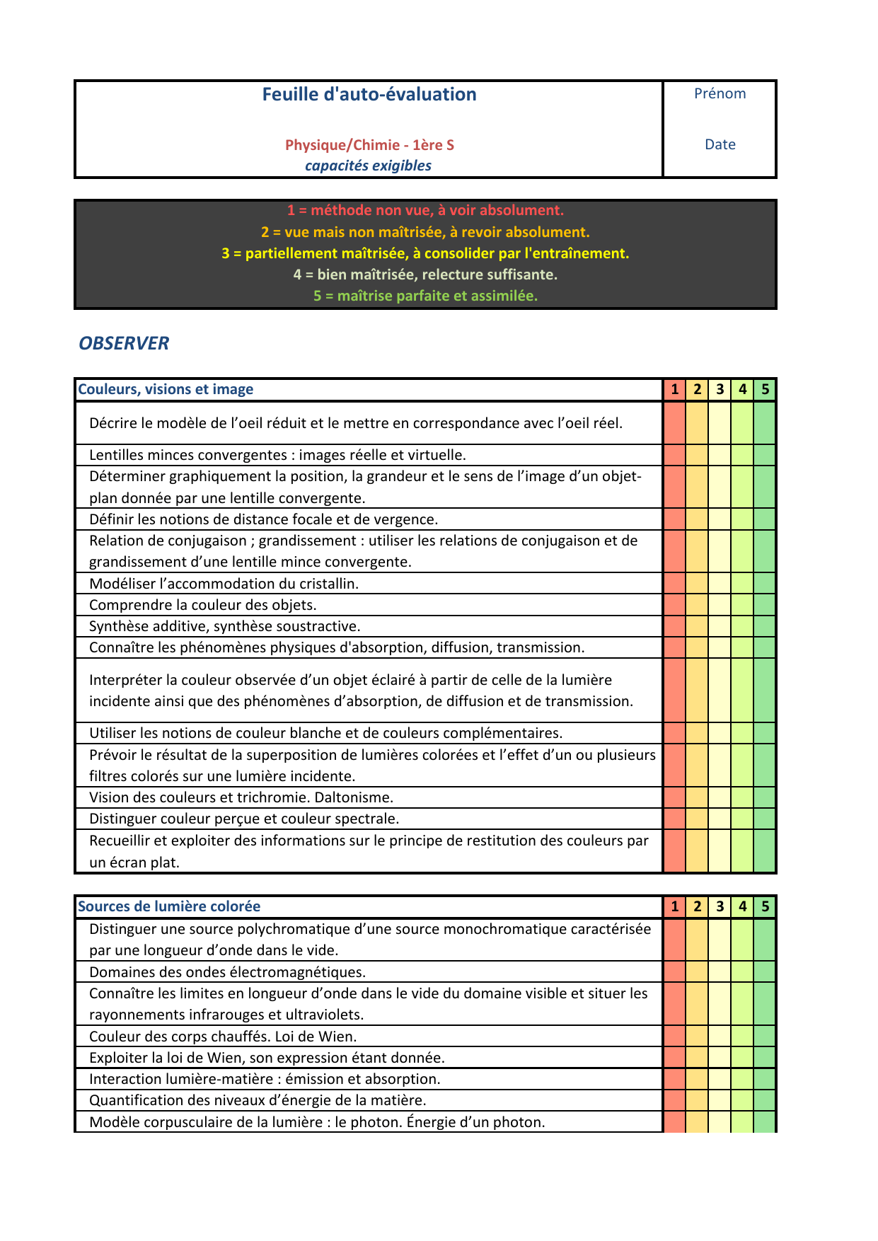 Fiche autoévaluation Physique/Chimie