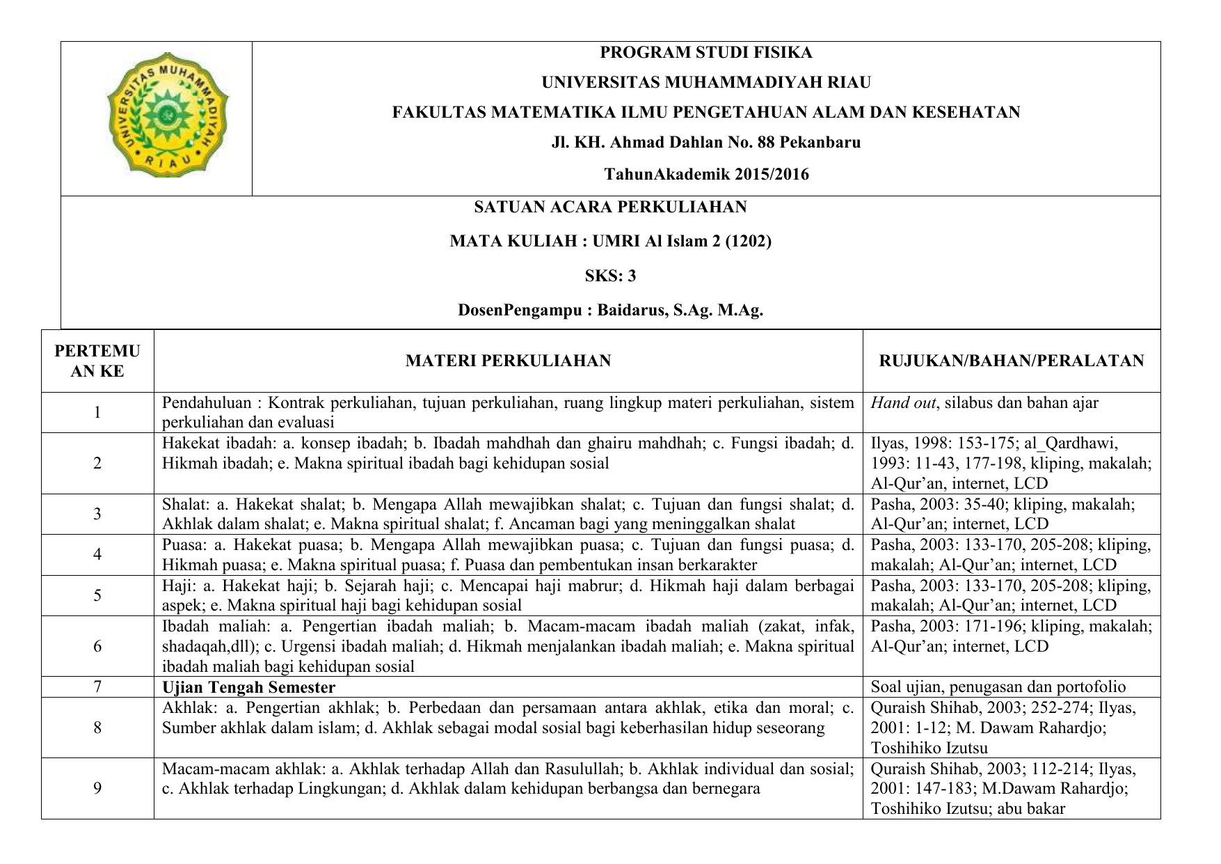 Makna Spiritual Puasa Dalam Pembentukan Insan Berkarakter Seputar Bentuk