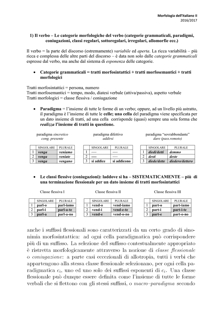 Ostia! 47+ Fatti su 1 2 3 Persona Singolare E Plurale