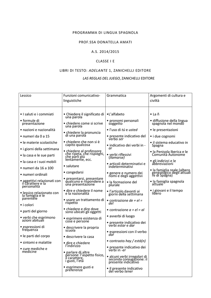 Programma Lingua Spagnola 1^E 1024_x_725_png