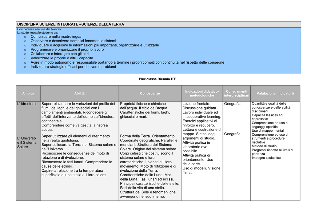 Scienze Ite - Ipc Vipiteno 725_x_1024_png