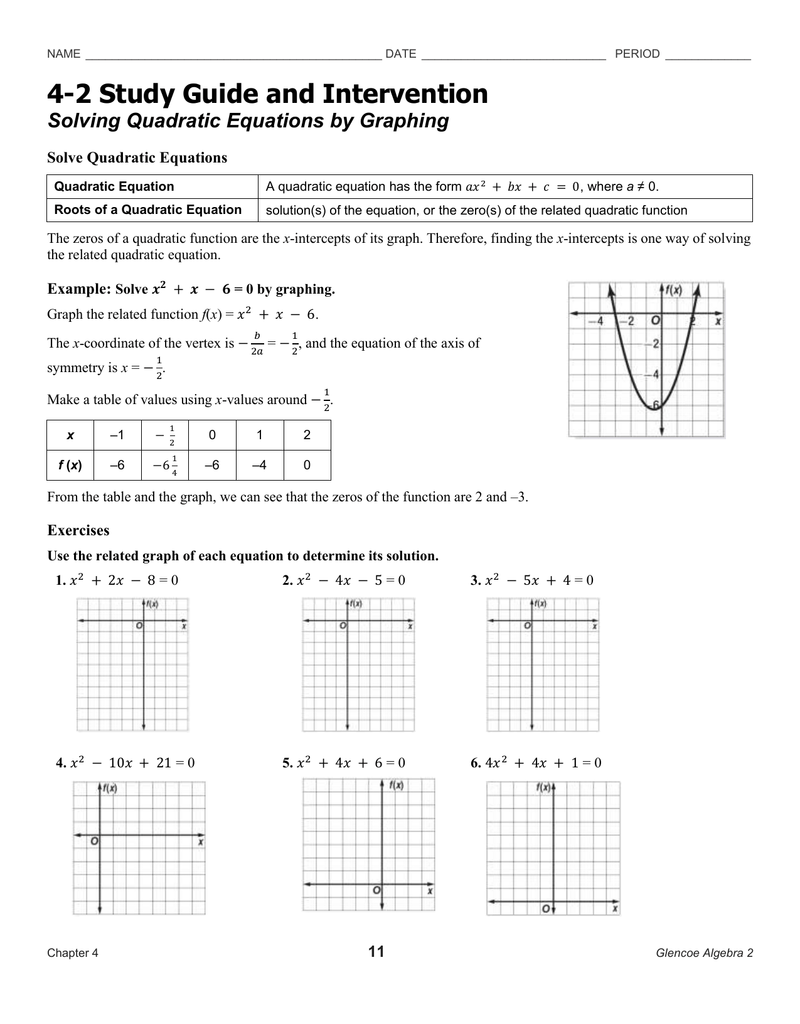 100+ EPIC Best 4 2 Practice Solving Quadratic Equations By Graphing