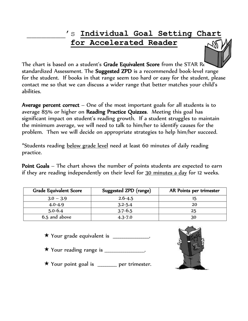 Printable Reading Goal Chart