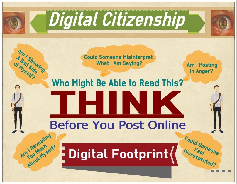 Digital Citizenship Facts at Jim Martin blog