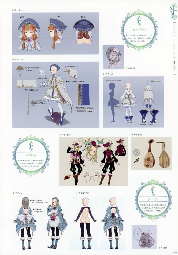 Atelier Firis (Atelier Firis The Alchemist Of The Mysterious Journey