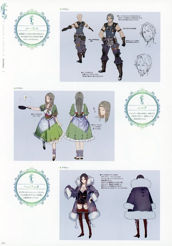 Atelier Firis (Atelier Firis The Alchemist Of The Mysterious Journey