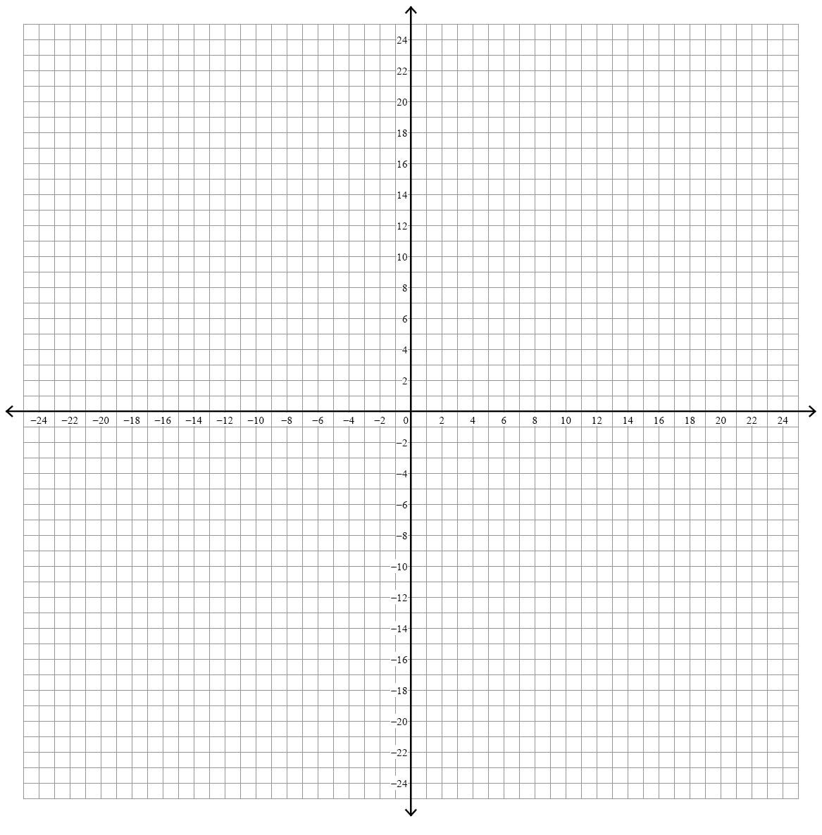 free printable graph paper mathdiscovery com printable numbered four free printable graph paper mathdiscovery com printable numbered four