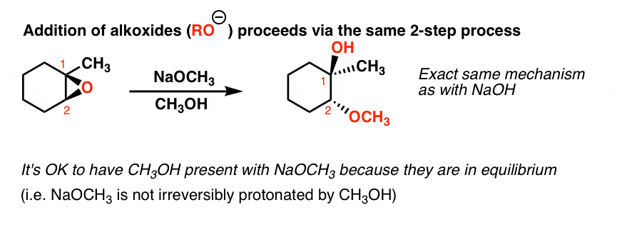 Epoxide Ring Opening With Base Master Organic Chemistry