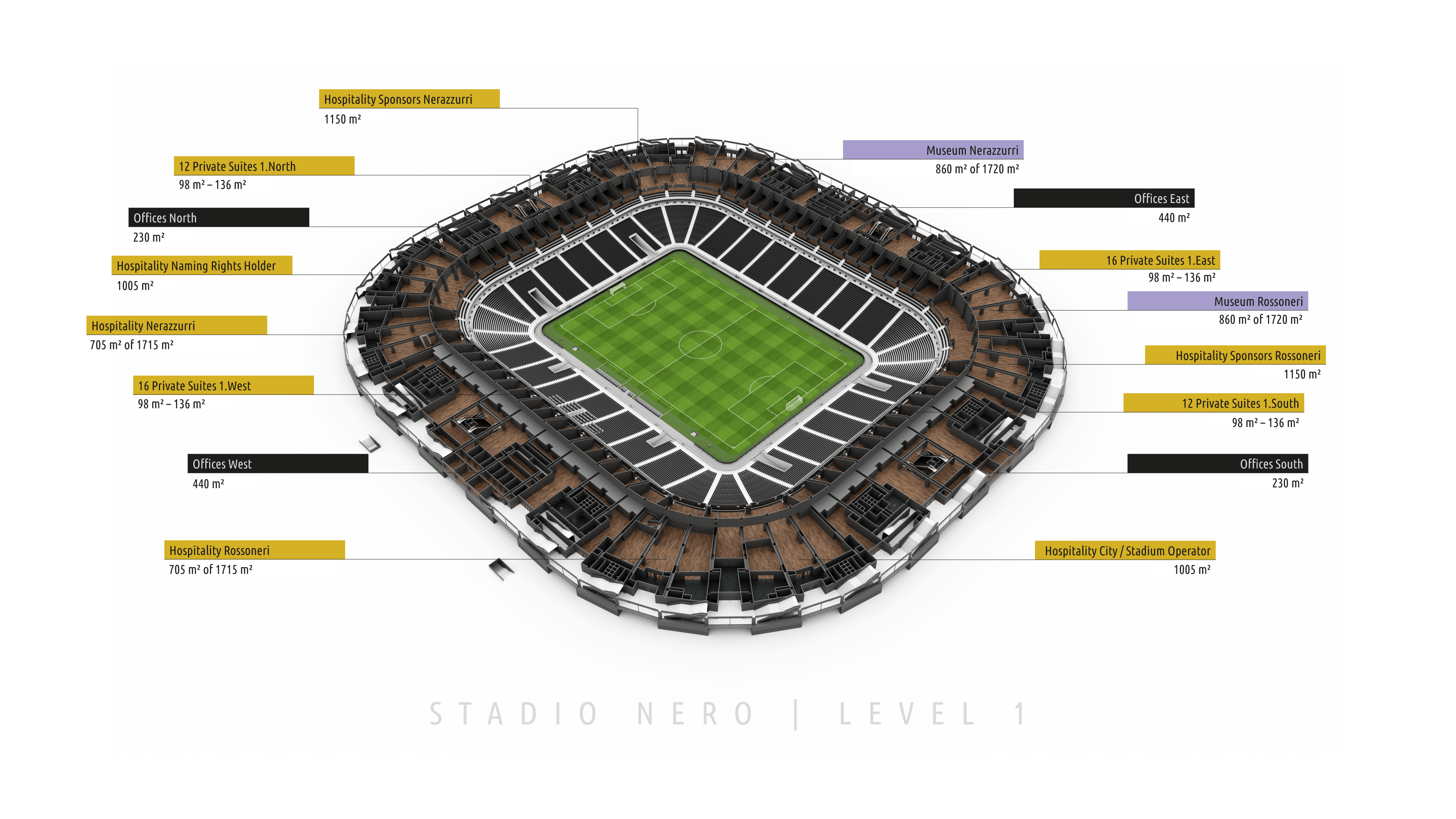 Your Own Stadium Design Page 618 SkyscraperCity Forum