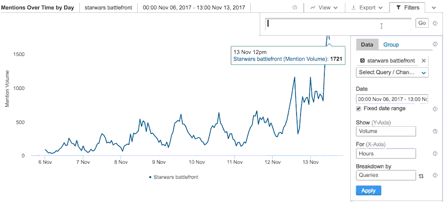 EA Posts The Most Downvoted Comment in Reddit History Brandwatch