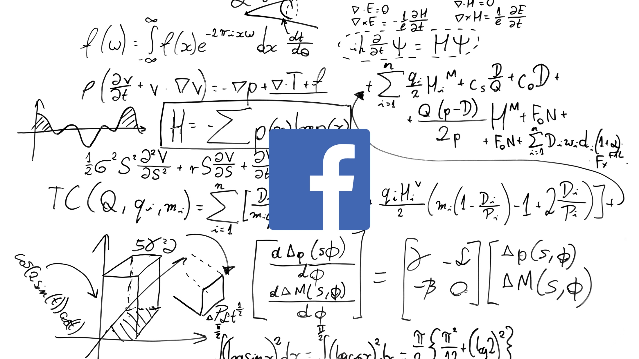 What are Social Media Algorithms and how do they impact content