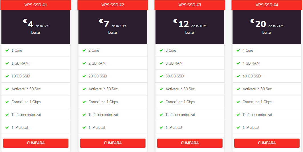 RoyalServer.Ro Găzduire servere VDS, Servere Dedicate, Găzduire Web