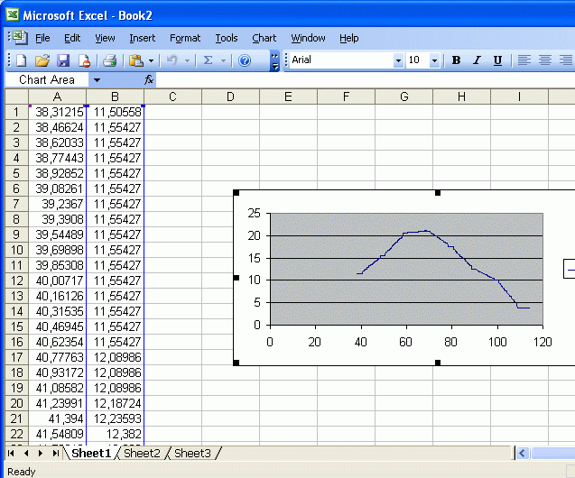Automatically Digitize Graph Using Luminosity Recognition Method