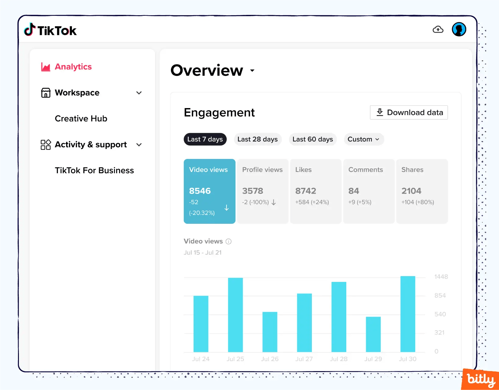 TikTok Analytics Track, Analyze, and Trend