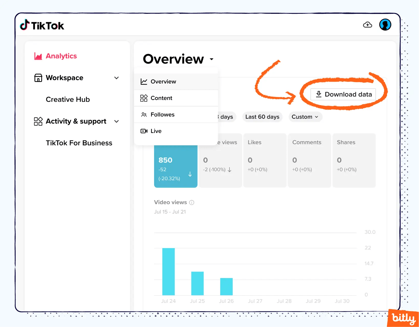 TikTok Analytics Steps, Strategies & Success Bitly