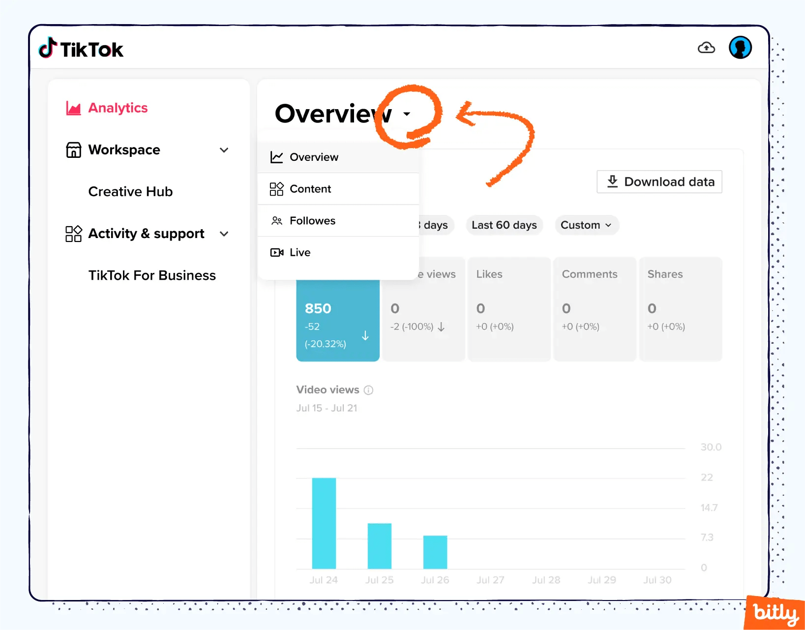TikTok Analytics Steps, Strategies & Success Bitly