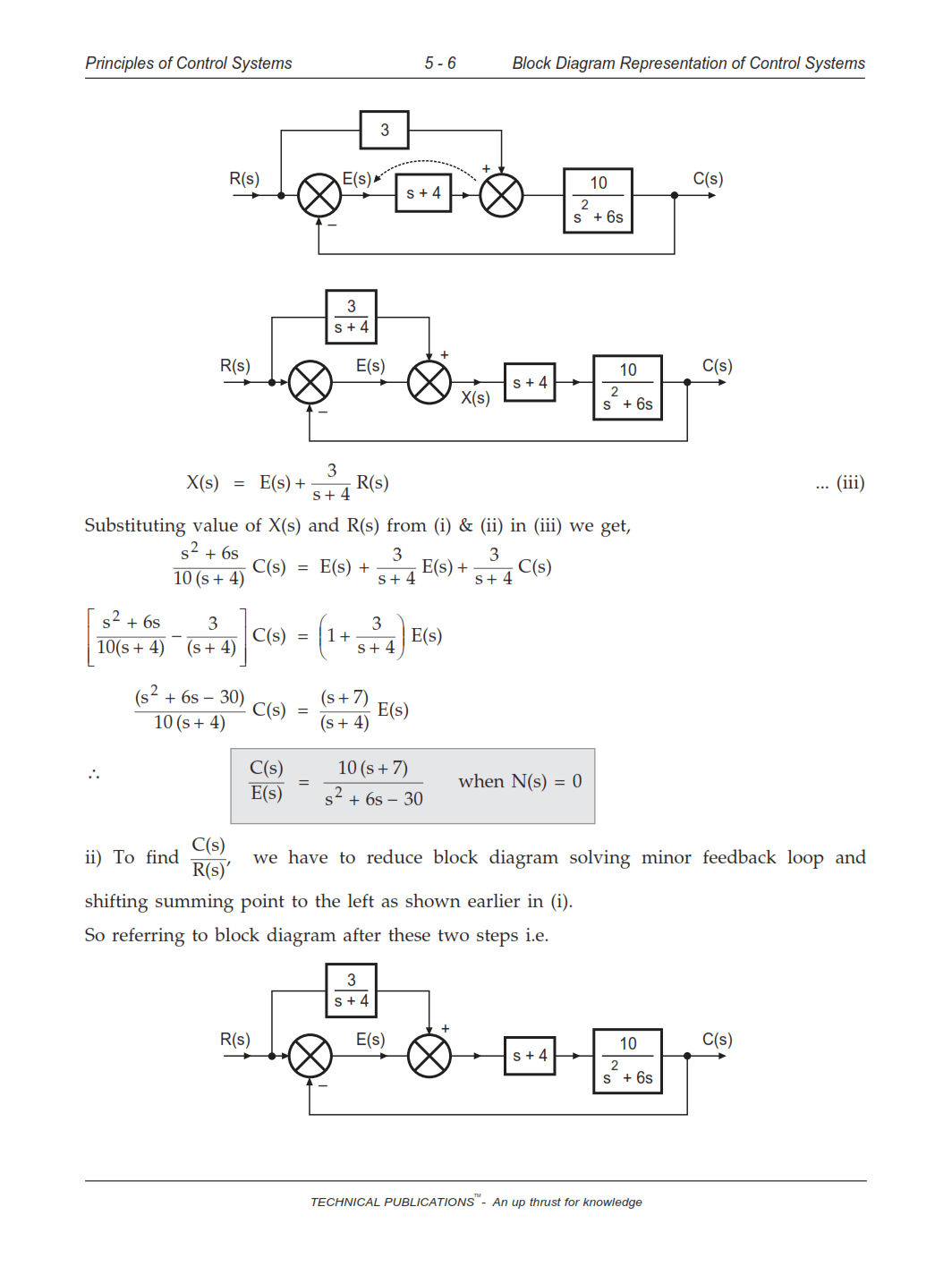 Principle of Control System solution manual written by Bakshi eBook in